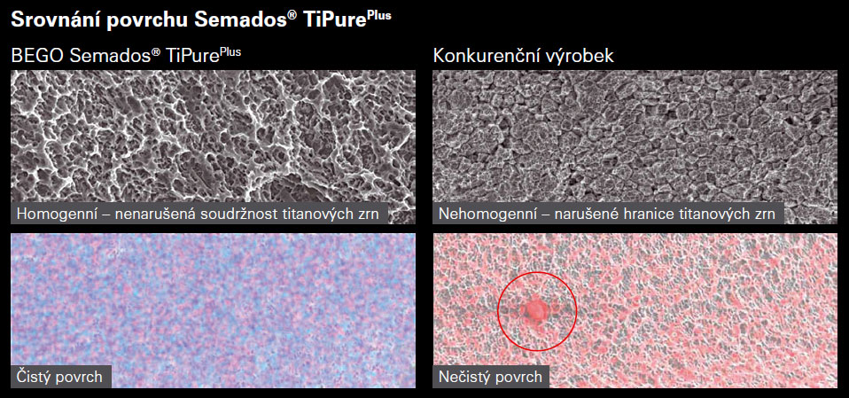 Semados_TiPure3.jpg Semados_TiPure3.jpg