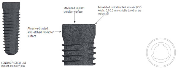 Conelog_screwline Conelog_screwline